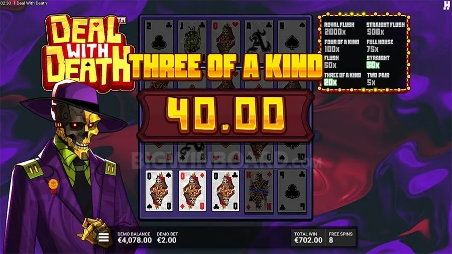 phtala Sic Bo Betting Strategies